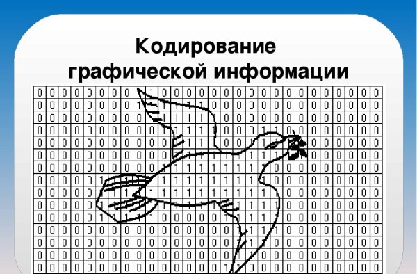 Кодировка рисунок
