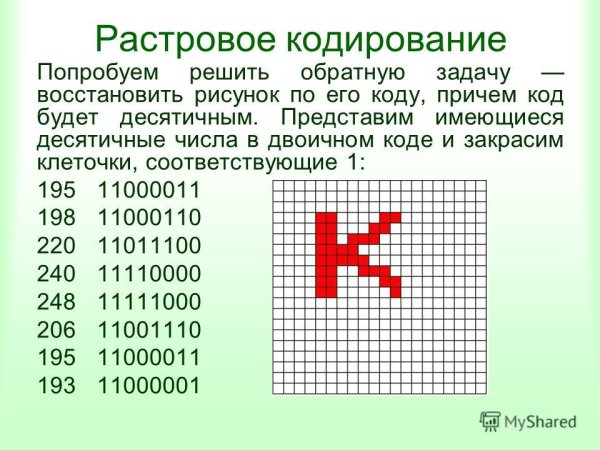 Закодировать рисунок двоичным кодом