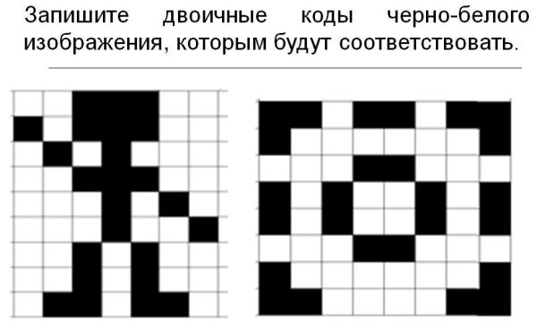 Растровое кодирование графической информации