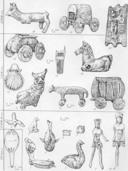 Старинные игрушки рису