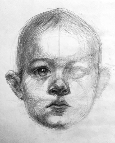 Рисование человеческого лица