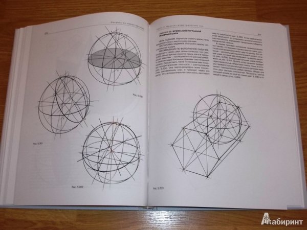 Рисунок по представлению ф н Глущенко