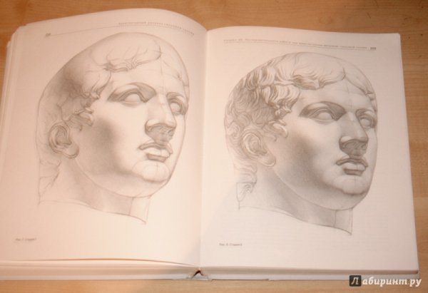 Шар врезанный в куб