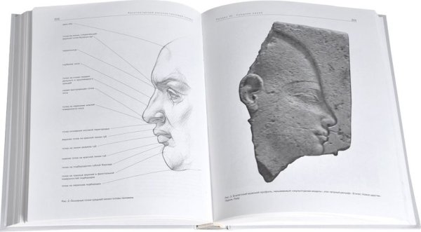 Осмоловская довузовская подготовка