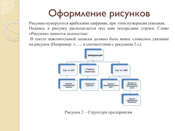 Оформление документов рисунок