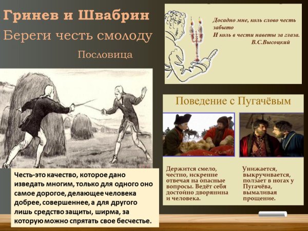 Поединок Швабрина и Гринева Капитанская дочка иллюстрации