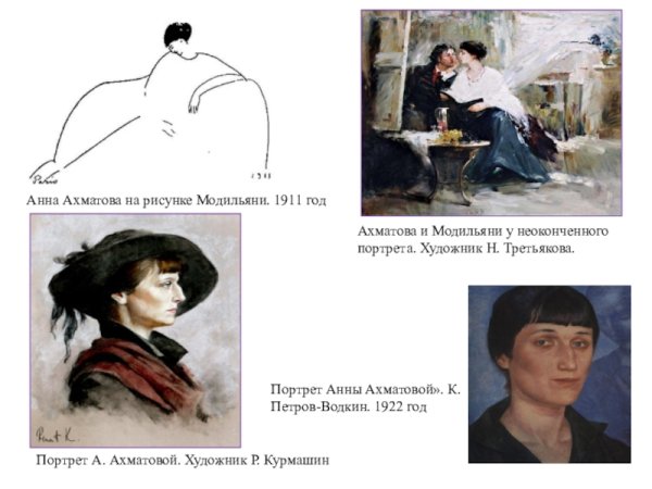 Анненков портрет Ахматовой
