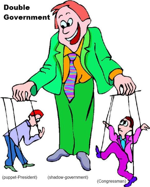 Кукловод анимация