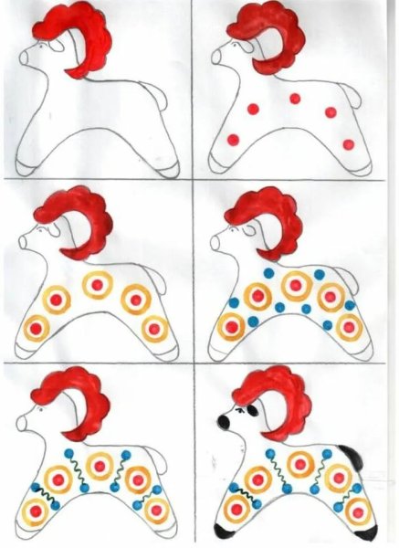 Дымковская роспись Водоноска