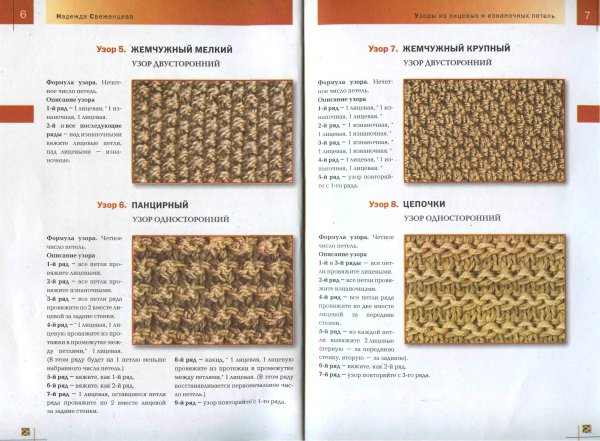 Вязание спицами узор рис схема и описание