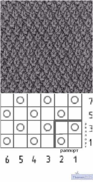 Путанка спицами схема вязания