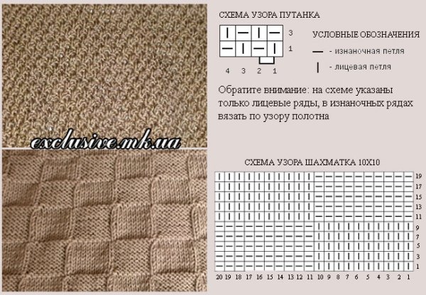 Вязка шахматка спицами схема