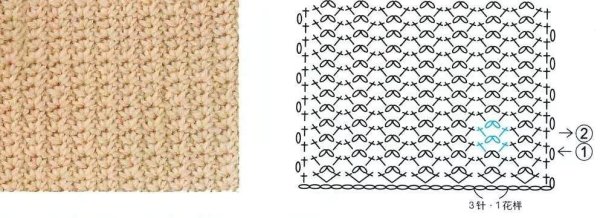 Узор путанка рис крючком