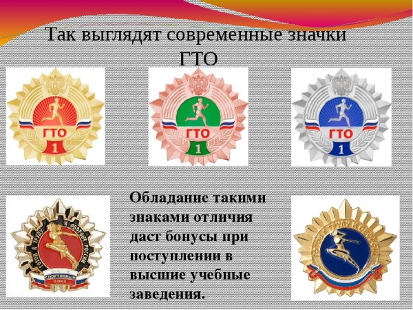 Пиктограммы ГТО