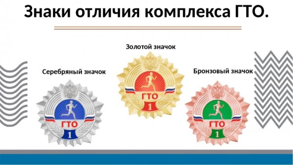 Значок ГТО бронза 2021