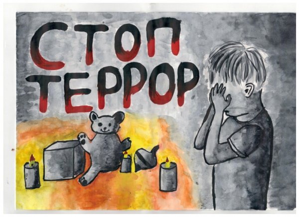 Плакат нет терроризму