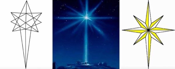 Восьмиконечная звезда Вифлеемская звезда