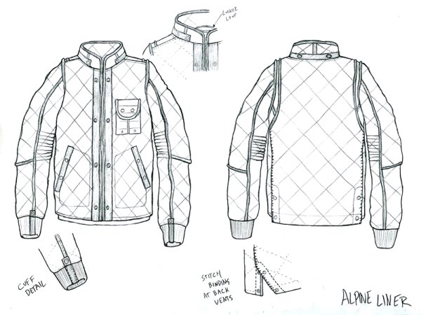 Эскиз куртки