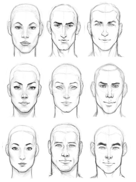 Формы лица мужчин референс