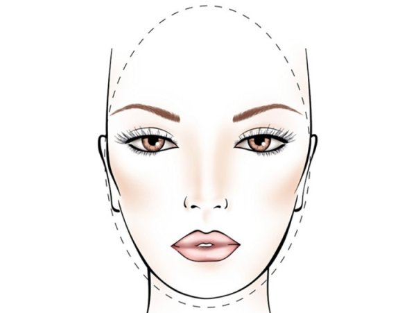 Продолговатый Тип лица