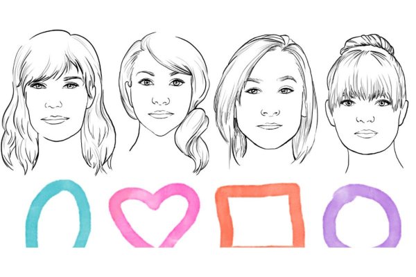 Моделирование прически по типу лица