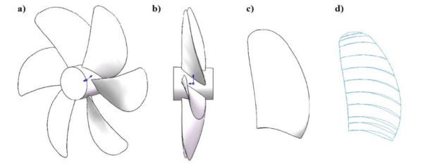Вентилятор для анемометра