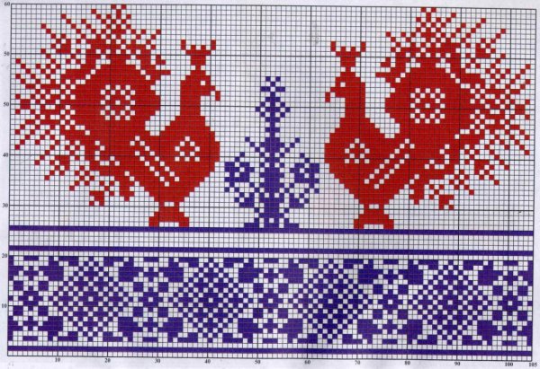 Обережная Славянская вышивка птица