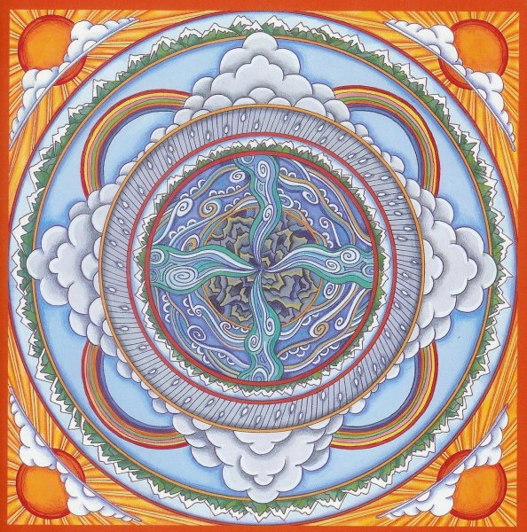 Йога Мандала Намасте