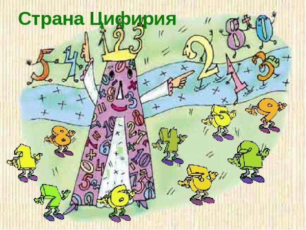 Рисунок на тему математические сказки