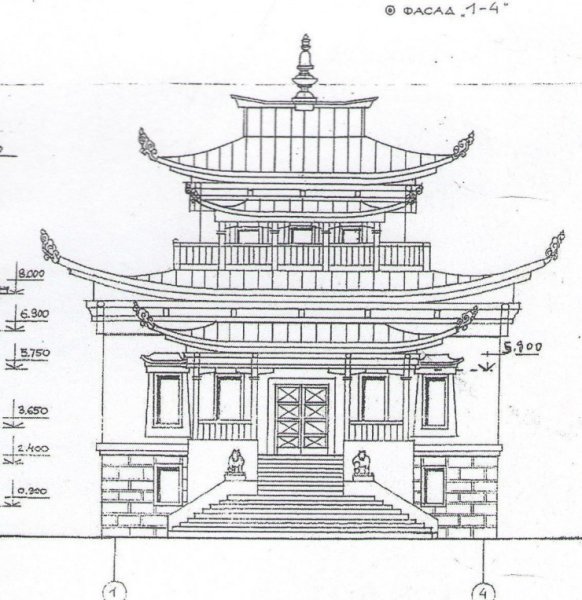 Иволгинский дацан вектор