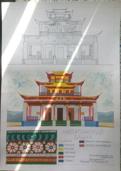 Дацаны в Бурятии рисунки