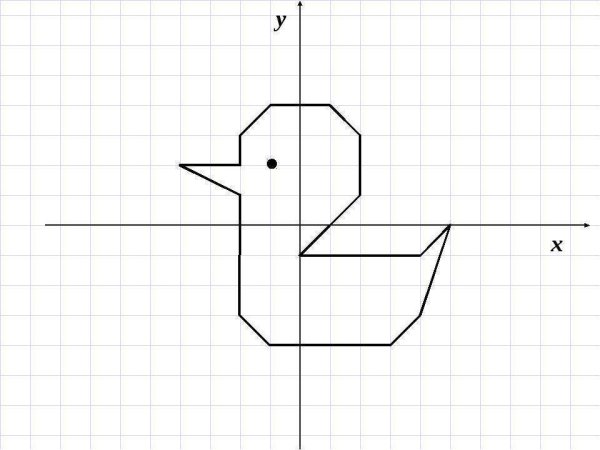 Координатные рисунки