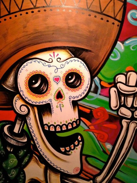 Мексиканский череп в Сомбреро