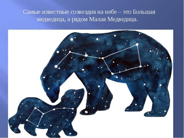 Большая Медведица Созвездие