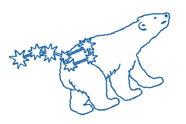 Большая Медведица малая Медведица и Полярная звезда