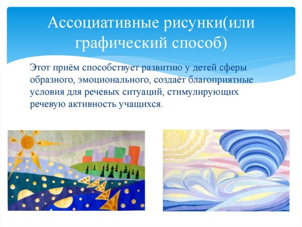 Ассоциативные рисунки или графический способ
