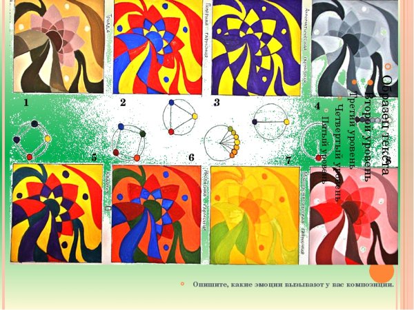 Стилизация в композиции