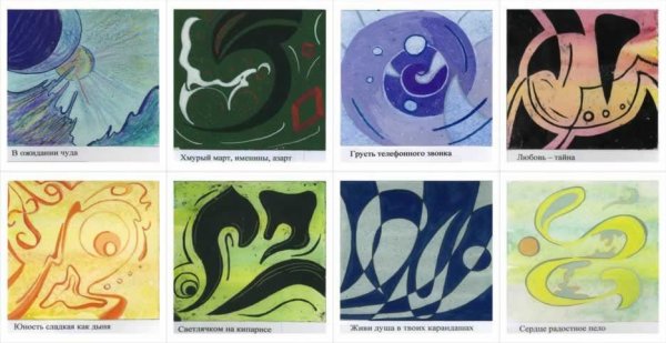 Ассоциации композиция