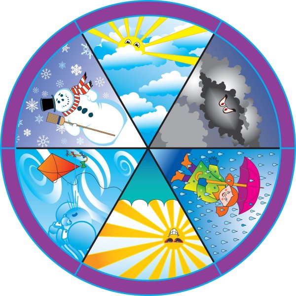 Календарь природы