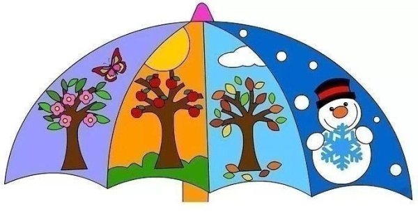 Зонтик по временам года в детском саду