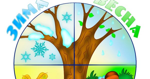 Дерево сезонов