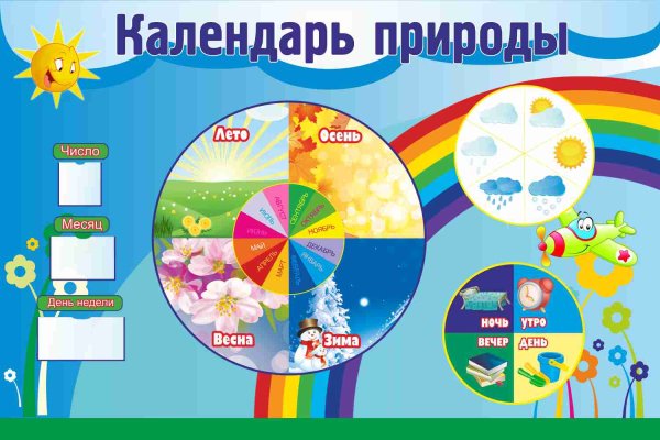 Летний пейзаж старшая группа