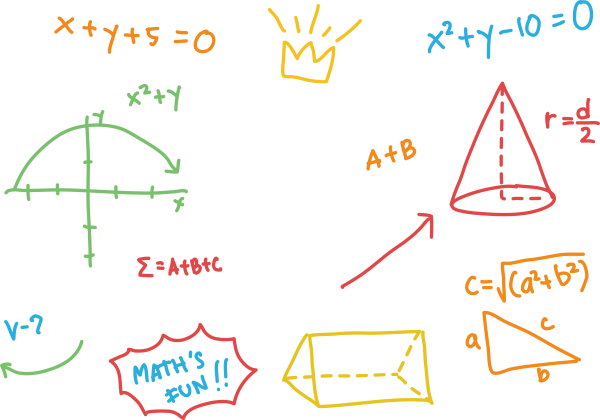 Математические формулы клипарт