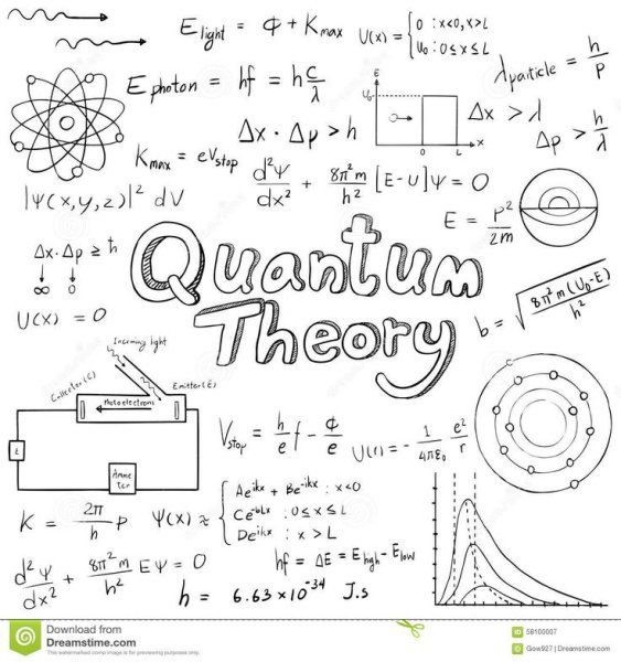 Векторные формулы физика