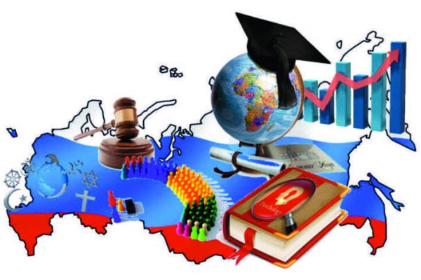 Обществознание картинки