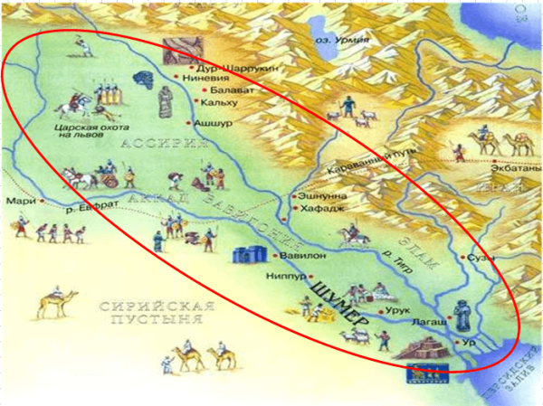 Древняя Месопотамия Междуречье , Двуречье ) 5 класс