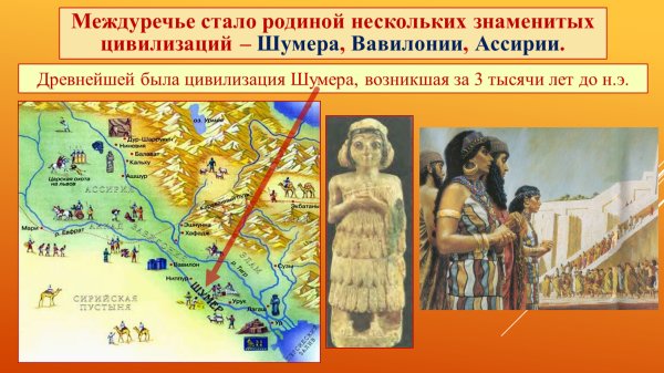 Искусство древней Месопотамии карта