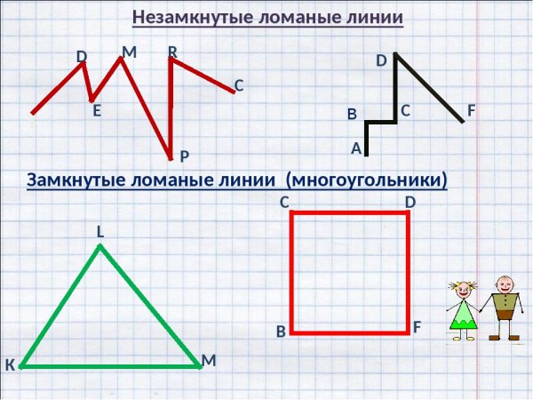 Незамкнутая ломаная линия