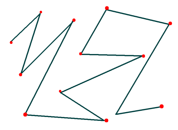 Ломаная линия 1 класс школа России