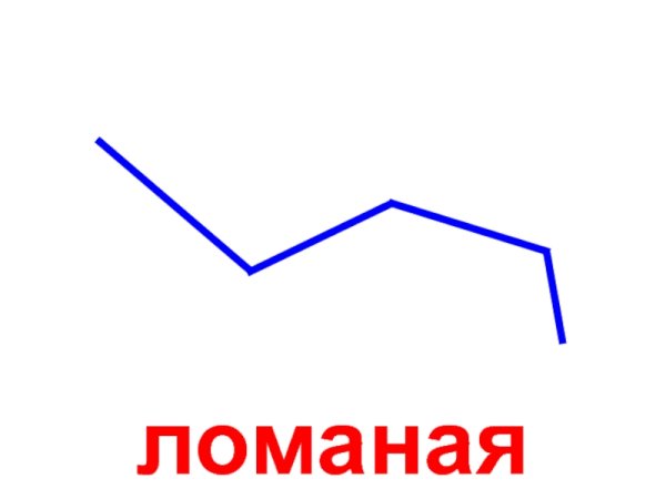 Ломаная линия для дошкольников